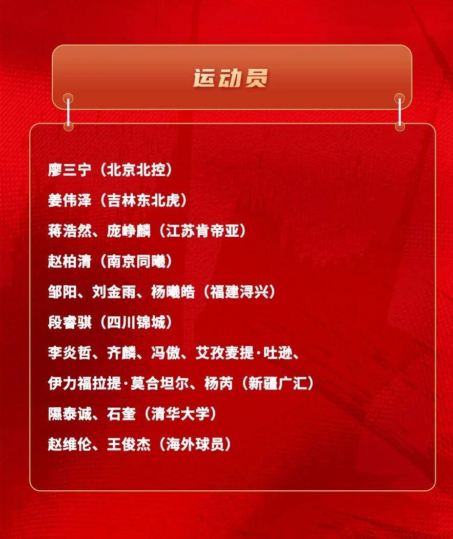 云鼎娱乐官方网站-刚刚！中国男篮最新集训名单！没想到，他们占三分之一…